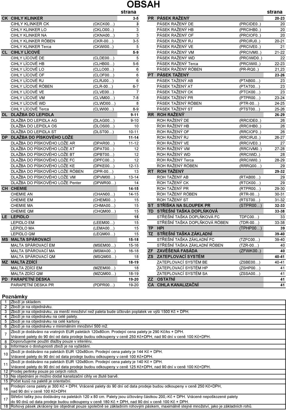 .) 21 CL CIHLY LÍCOVÉ 5-9 PÁSEK RAŽENÝ VM (PRCIVM0..) 21-22 CIHLY LÍCOVÉ DE (CLDE00 ) 5 PÁSEK RAŽENÝ WD (PRCIWD0..) 22 CIHLY LÍCOVÉ HB (CLHB00 ) 5-6 PÁSEK RAŽENÝ Terca (PRCIWI0.