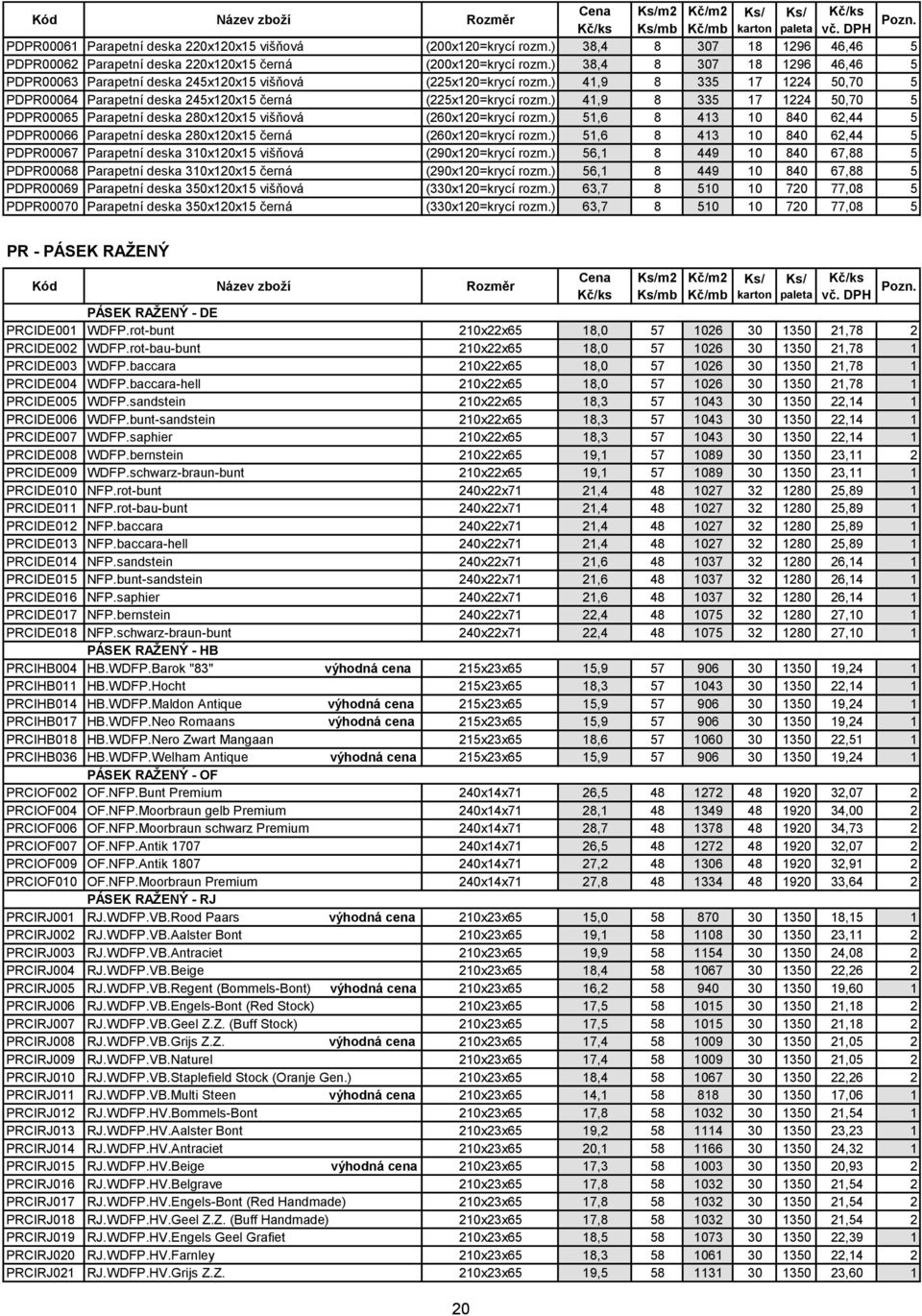 ) 41,9 8 335 17 1224 50,70 5 PDPR00064 Parapetní deska 245x120x15 černá (225x120=krycí rozm.) 41,9 8 335 17 1224 50,70 5 PDPR00065 Parapetní deska 280x120x15 višňová (260x120=krycí rozm.