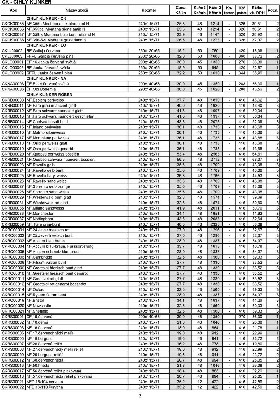 356-5-9 Montana gelderland N 240x115x71 26,5 48 1272-326 32,07 2 CIHLY KLINKER - LO CKLJ00002 RF.Galicja červená 250x120x65 15,2 50 760-420 18,39 1 CKLJ00003 RFPL.