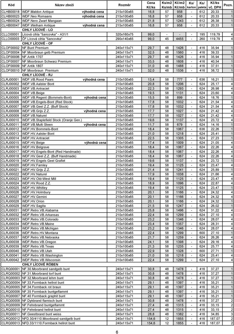 Welham Antique výhodná cena 215x100x65 16,8 57 958-612 20,33 1 CIHLY LÍCOVÉ - LO CLLO00001 Lícová cihla "šancovka" - A31/1 320x160x75 99,0 - - - 195 119,79 4 CLLO00003 ČF.