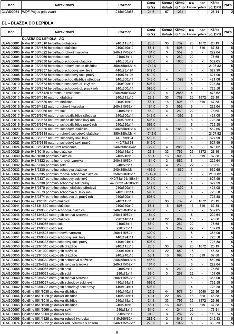 DPH DLAŽBA DO LEPIDLA - AG DLAG00001 Natur 010S/1010 herbstlaub dlaždice 240x115x10 23,3 33 769 26 1872 28,19 5 DLAG00002 Natur 010S/1630 herbstlaub dlaždice 240x240x10 56,1 16 898 13 819 67,88 5