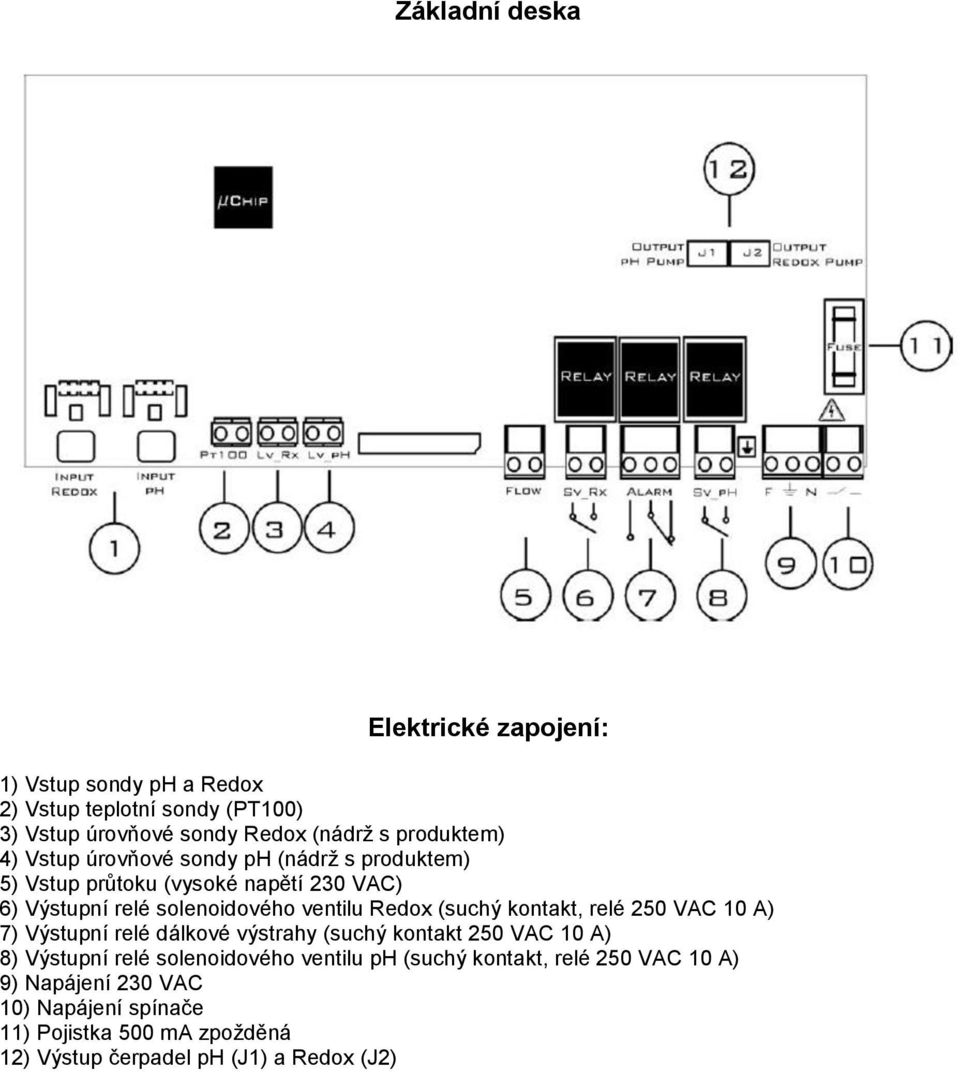 Redox (suchý kontakt, relé 250 VAC 10 A) 7) Výstupní relé dálkové výstrahy (suchý kontakt 250 VAC 10 A) 8) Výstupní relé solenoidového