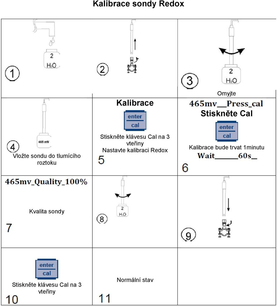 vteřiny Nastavte kalibraci Redox Kalibrace bude trvat