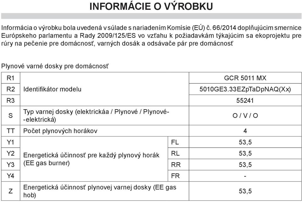 domácnos, varných dosák a odsávaèe pár pre domácnos Plynové varné dosky pre domácnos R1 R2 R3 55241 S Typ varnej dosky (elektrickáa / Plynové /