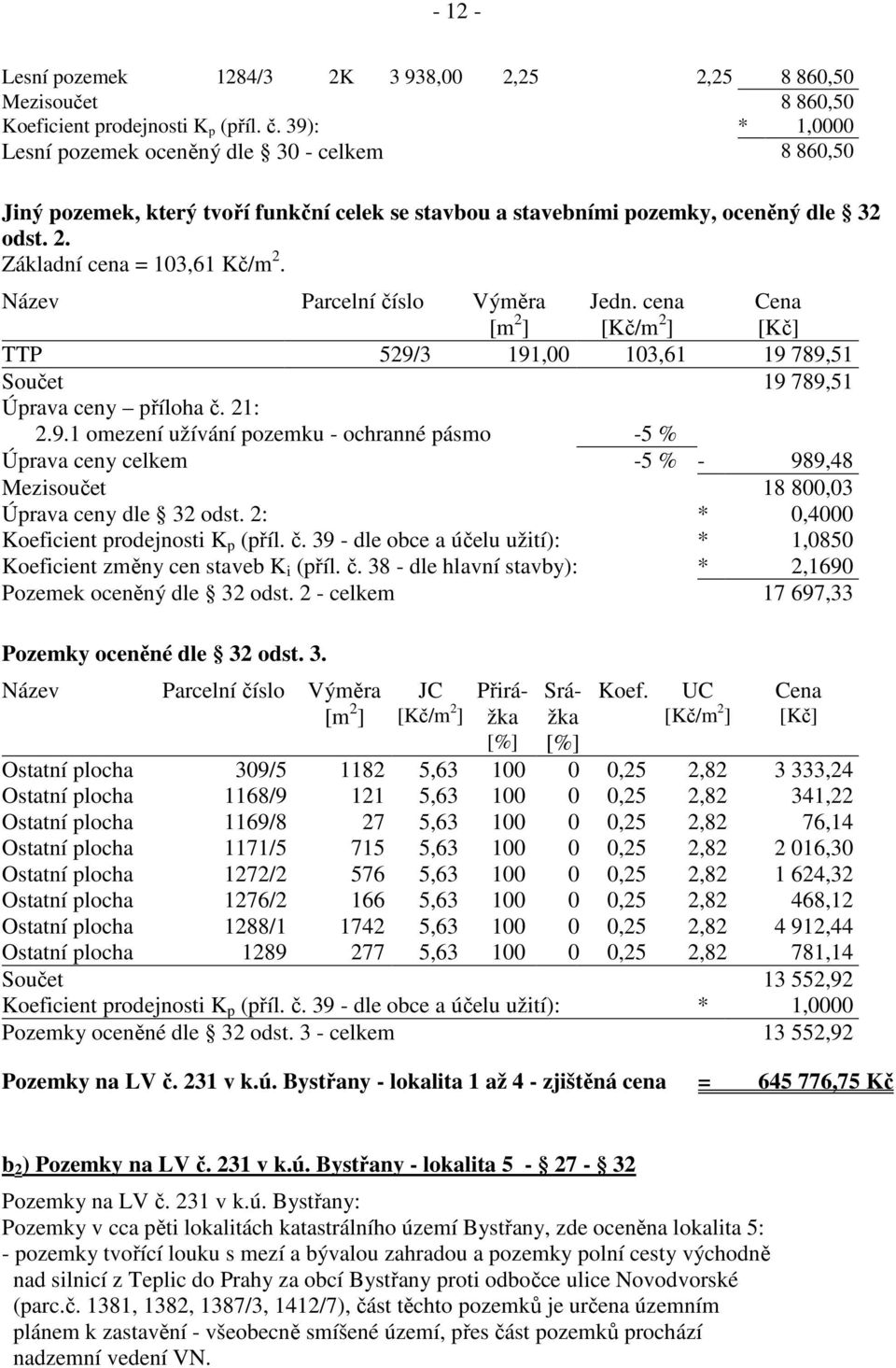 Název Parcelní číslo Výměra Jedn. cena TTP 529/3 191,00 103,61 19 789,51 Součet 19 789,51 Úprava ceny příloha č. 21: 2.9.1 omezení užívání pozemku - ochranné pásmo -5 % Úprava ceny celkem -5 % - 989,48 Mezisoučet 18 800,03 Úprava ceny dle 32 odst.