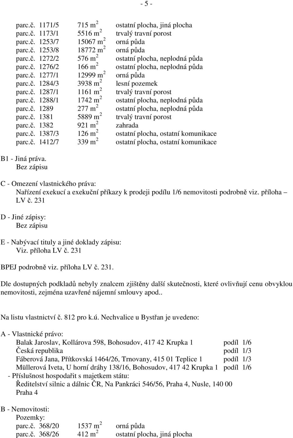 č. 1289 277 m 2 ostatní plocha, neplodná půda parc.č. 1381 5889 m 2 trvalý travní porost parc.č. 1382 921 m 2 zahrada parc.č. 1387/3 126 m 2 ostatní plocha, ostatní komunikace parc.č. 1412/7 339 m 2 ostatní plocha, ostatní komunikace B1 - Jiná práva.