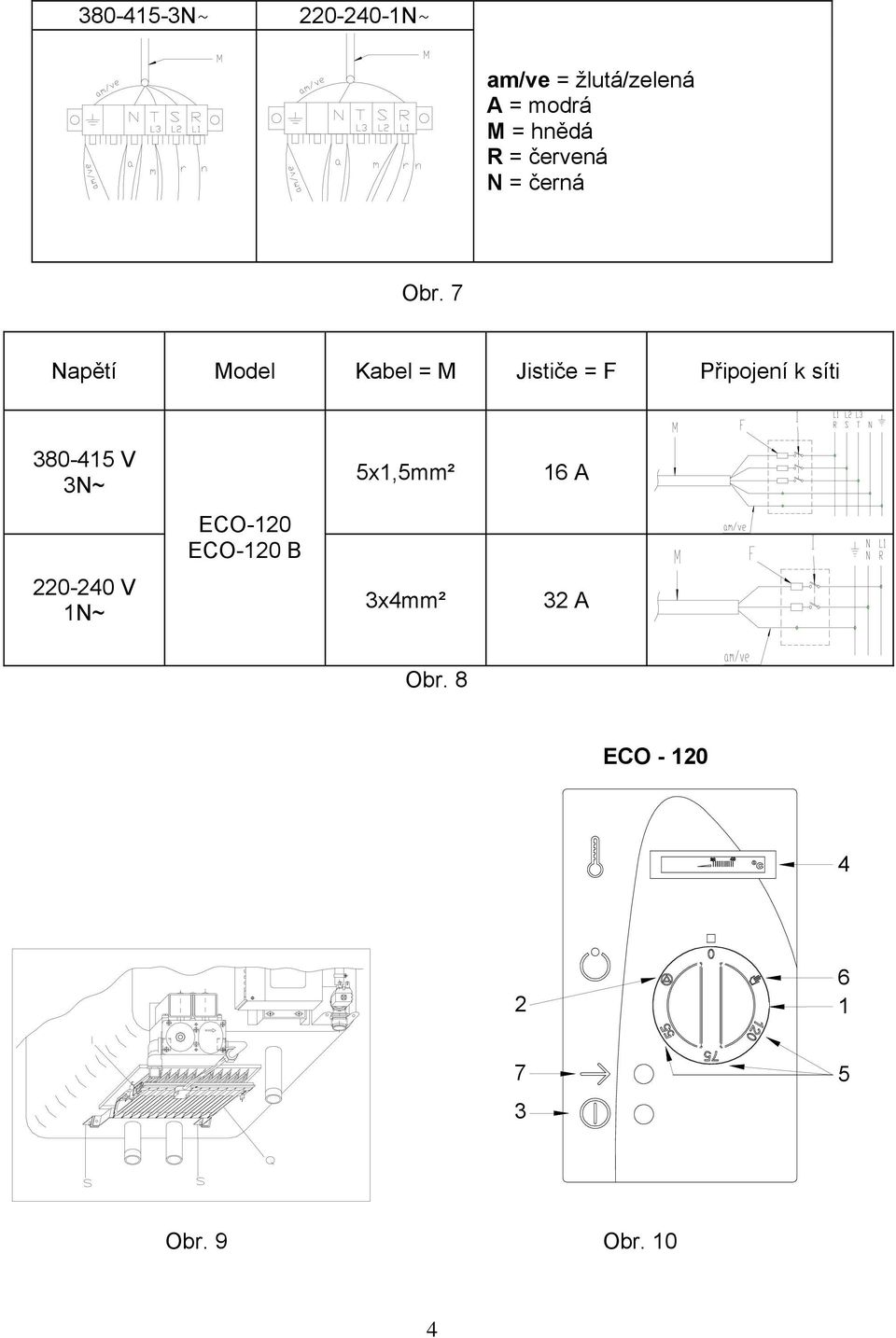 7 Napětí Model Kabel = M Jističe = F Připojení k síti 380-415 V