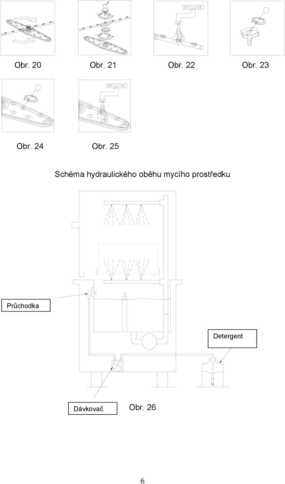 25 Schéma hydraulického oběhu