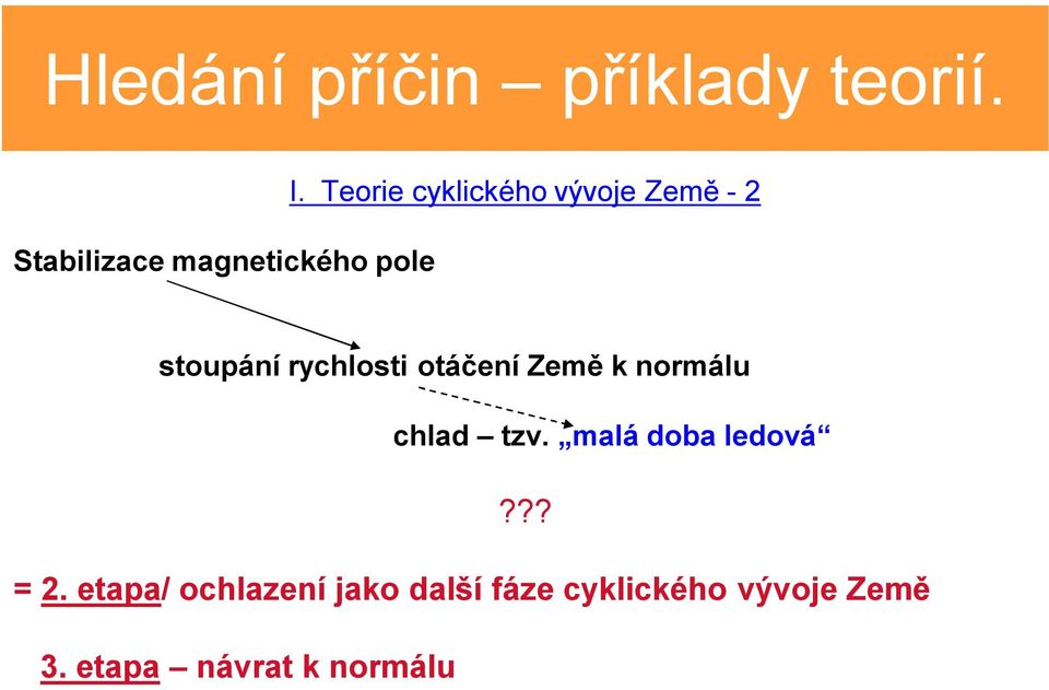 Země k normálu chlad tzv. malá doba ledová??? = 2.