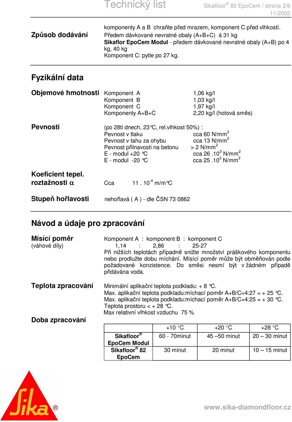 Fyzikální data Objemové hmotnosti Komponent A Komponent B Komponent C Komponenty A+B+C 1,06 kg/l 1,03 kg/l 1,97 kg/l 2,20 kg/l (hotová směs) Pevnosti (po 28ti dnech, 23 C, rel.