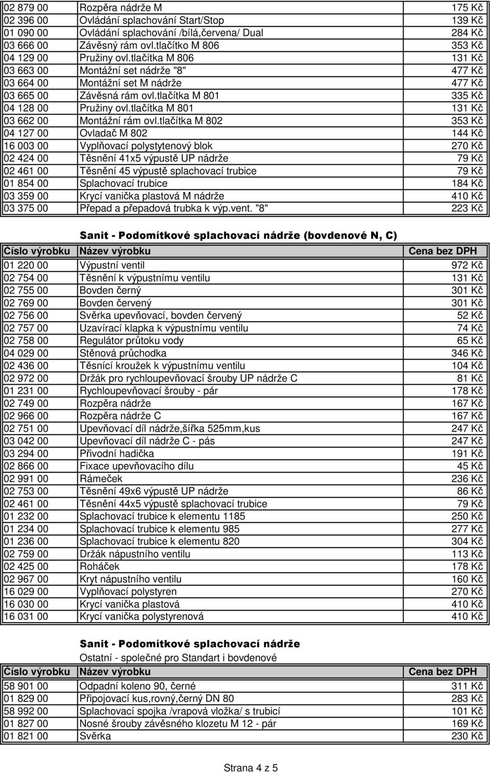 tlačítka M 801 335 Kč 04 128 00 Pružiny ovl.tlačítka M 801 131 Kč 03 662 00 Montážní rám ovl.