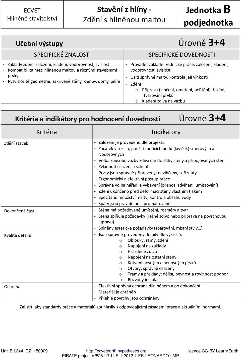 malty, kontrola její vlhkosti Zdění o Příprava (vlhčení, ometení, očištění), řezání, tvarování prvků o Kladení zdiva na vazbu Kritéria a indikátory pro hodnocení dovedností Úrovně 3+4 Zdění staveb