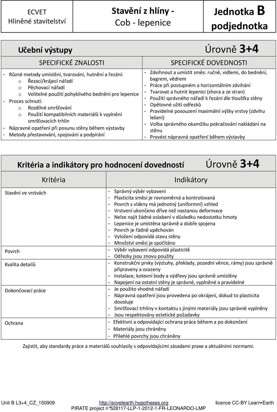 výstavby Metody přestavování, spojování a podpírání SPECIFICKÉ DOVEDNOSTI Zdvihnout a umístit směs: ručně, vidlemi, do bednění, bagrem, vědrem Práce při postupném a horizontálním zdvihání Tvarovat a