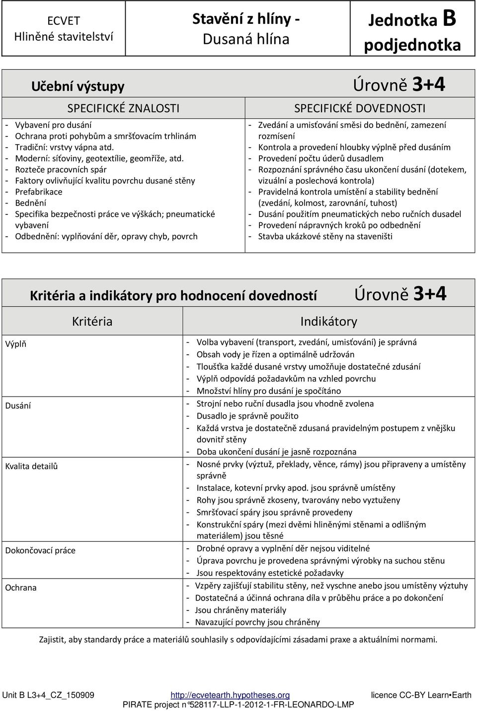 Rozteče pracovních spár Faktory ovlivňující kvalitu povrchu dusané stěny Prefabrikace Bednění Specifika bezpečnosti práce ve výškách; pneumatické vybavení Odbednění: vyplňování děr, opravy chyb,