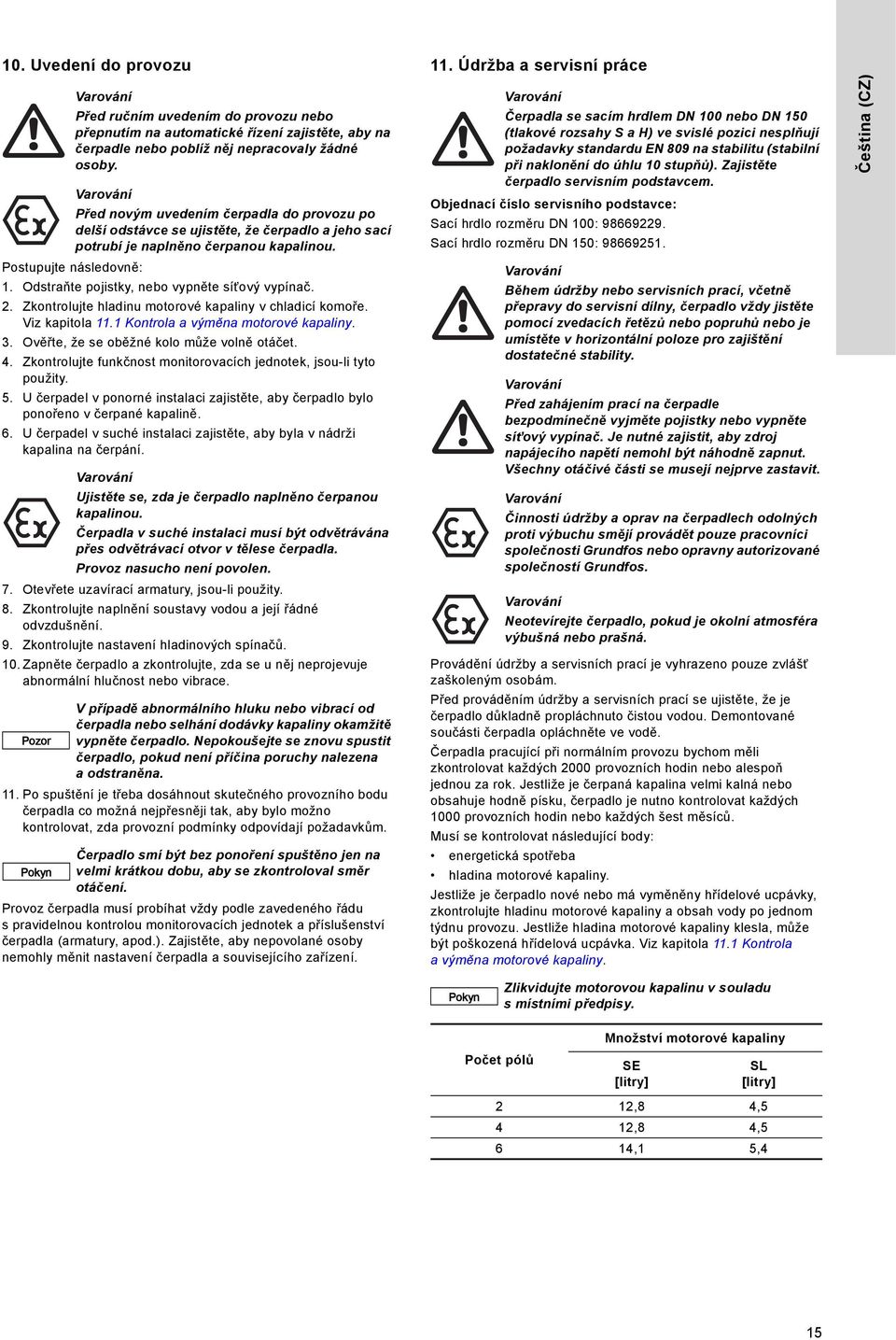 Odstraňte pojistky, nebo vypněte síťový vypínač. 2. Zkontrolujte hladinu motorové kapaliny v chladicí komoře. Viz kapitola 11.1 Kontrola a výměna motorové kapaliny. 3.