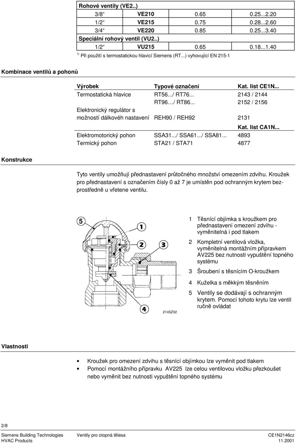 .. / / 6 Elektronický regulátor s možností dálkovéh nastavení REH90 / REH9 Kat. list CAN... Elektromotorický pohon SSA.../ SSA6