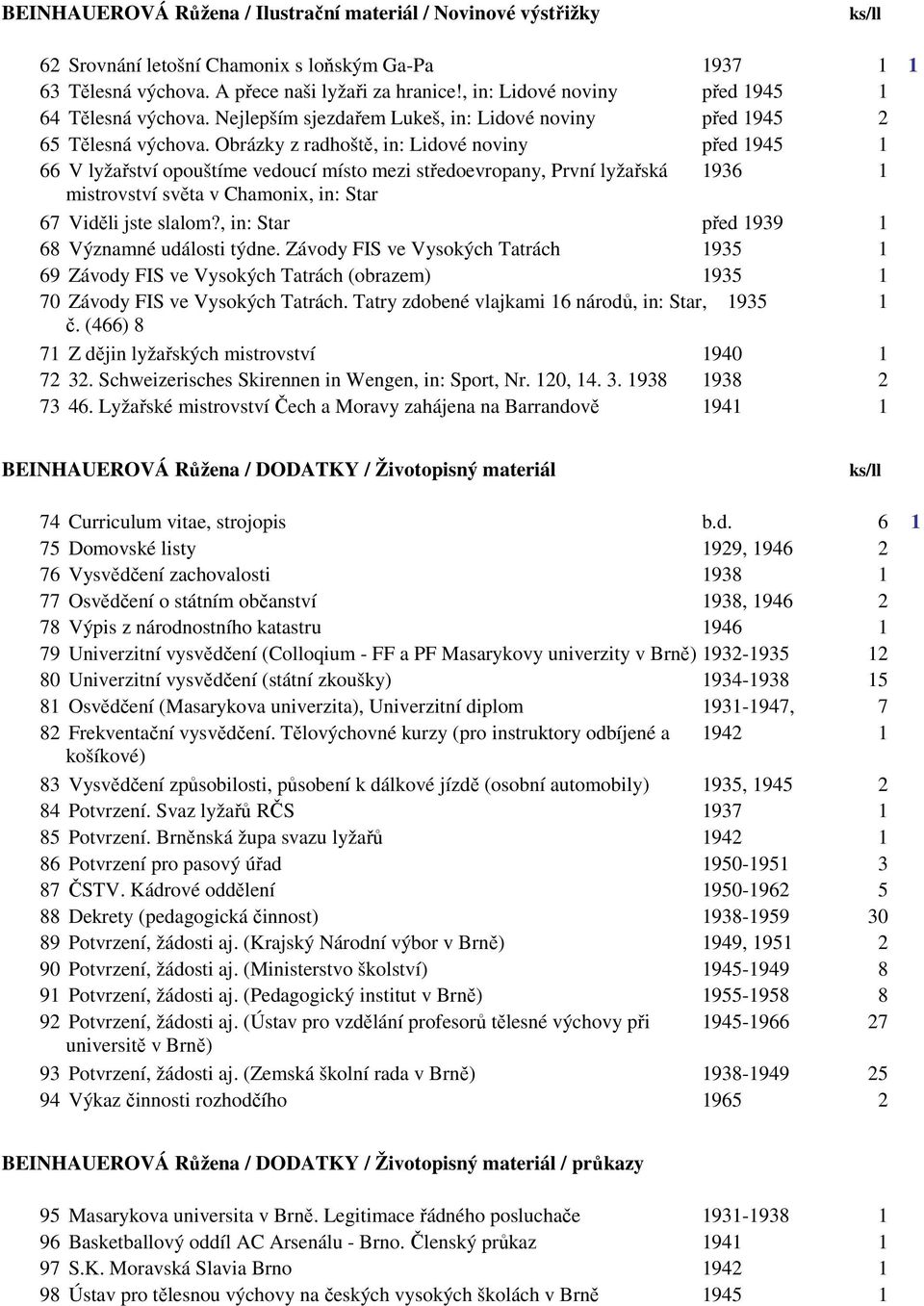 Obrázky z radhoště, in: Lidové noviny před 1945 1 66 V lyžařství opouštíme vedoucí místo mezi středoevropany, První lyžařská 1936 1 mistrovství světa v Chamonix, in: Star 67 Viděli jste slalom?