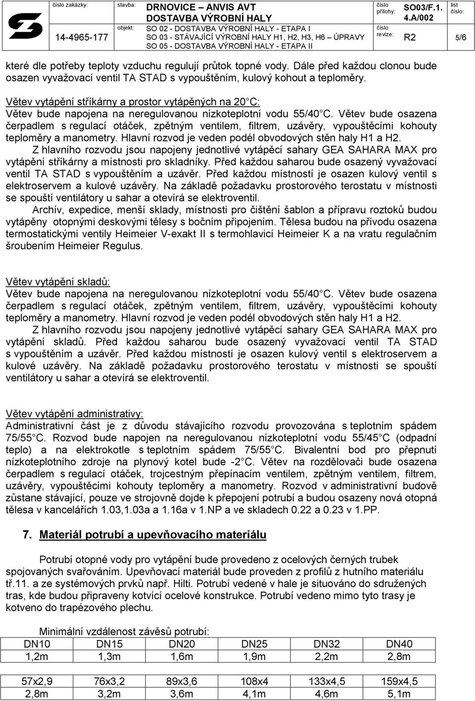 Větev vytápění stříkárny a prostor vytápěných na 20 C: Větev bude napojena na neregulovanou nízkoteplotní vodu 55/40 C.