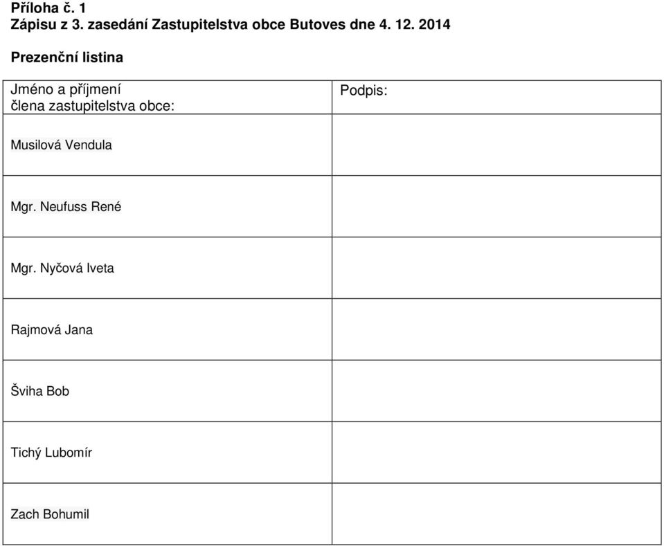 2014 Prezenční listina Jméno a příjmení člena zastupitelstva