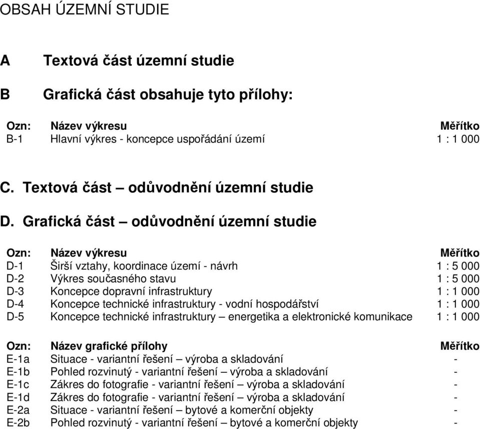 infrastruktury 1 : 1 000 D-4 Koncepce technické infrastruktury - vodní hospodářství 1 : 1 000 D-5 Koncepce technické infrastruktury energetika a elektronické komunikace 1 : 1 000 Ozn: Název grafické