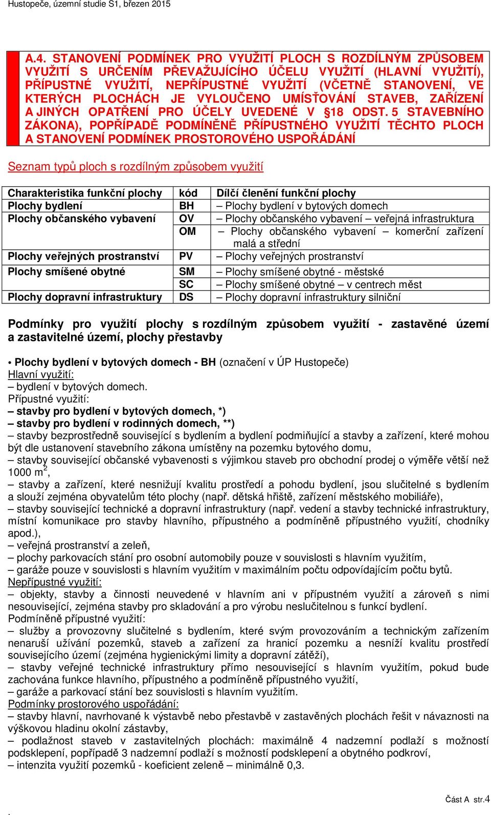 USPOŘÁDÁNÍ Seznam typů ploch s rozdílným způsobem využití Charakteristika funkční plochy kód Dílčí členění funkční plochy Plochy bydlení Plochy bydlení v bytových domech Plochy občanského vybavení