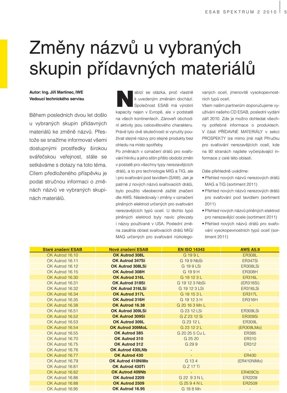 Přestože se snažíme informovat všemi dostupnými prostředky širokou svářečskou veřejnost, stále se setkáváme s dotazy na toto téma.