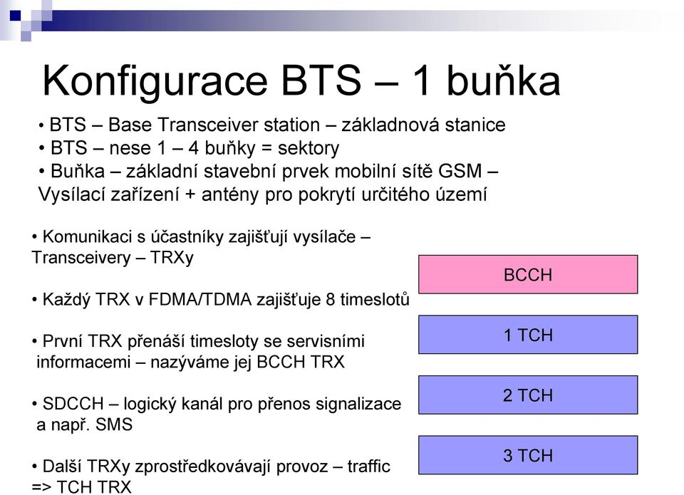 Transceivery TRXy Každý TRX v FDMA/TDMA zajišťuje 8 timeslotů První TRX přenáší timesloty se servisními informacemi nazýváme jej