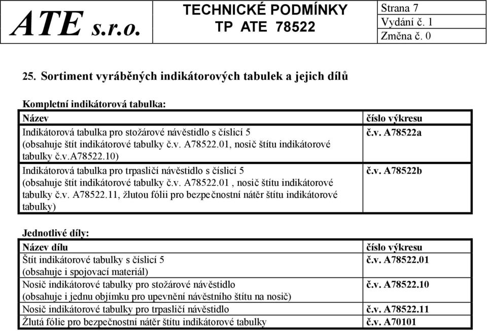 01, nosič štítu indikátorové tabulky č.v.a78522.10) Indikátorová tabulka pro trpasličí návěstidlo s číslicí 5 (obsahuje štít indikátorové tabulky č.v. A78522.