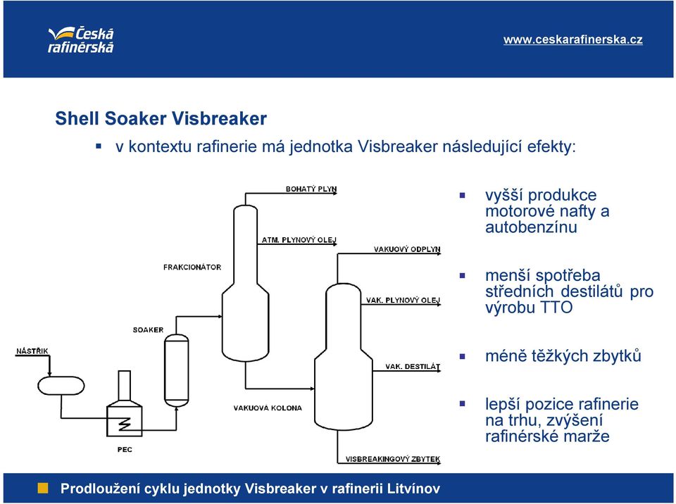 autobenzínu menší spotřeba středních destilátů pro výrobu TTO