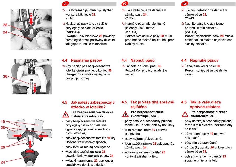 4.4) Pozor! Neelastické pásy 28 musí probíhat co možná nejhlouběji přes slabiny dítěte. a počuteľne ich zaklapnite v zámku pásu 24. CVAK! Napnite pásy tak, aby tesne priliehali k telu diet at a. (viď.