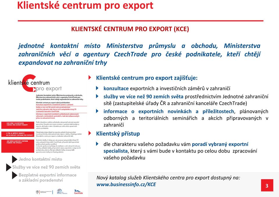 zahraniční sítě (zastupitelské úřady ČR azahraniční kanceláře CzechTrade) informace o exportních novinkách a příležitostech, plánovaných odborných a teritoriálních seminářích a akcích připravovaných