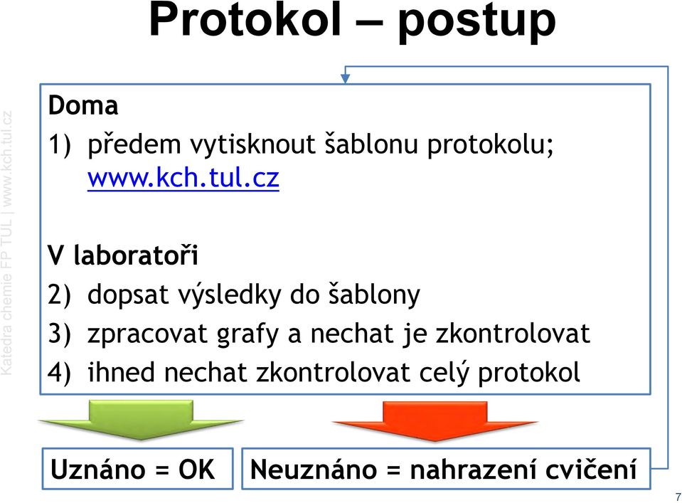 cz V laboratoři 2) dopsat výsledky do šablony 3) zpracovat