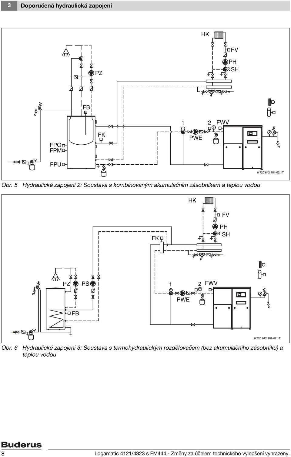 2 FWV PWE FB 6 720 642 181-07.1T Obr.