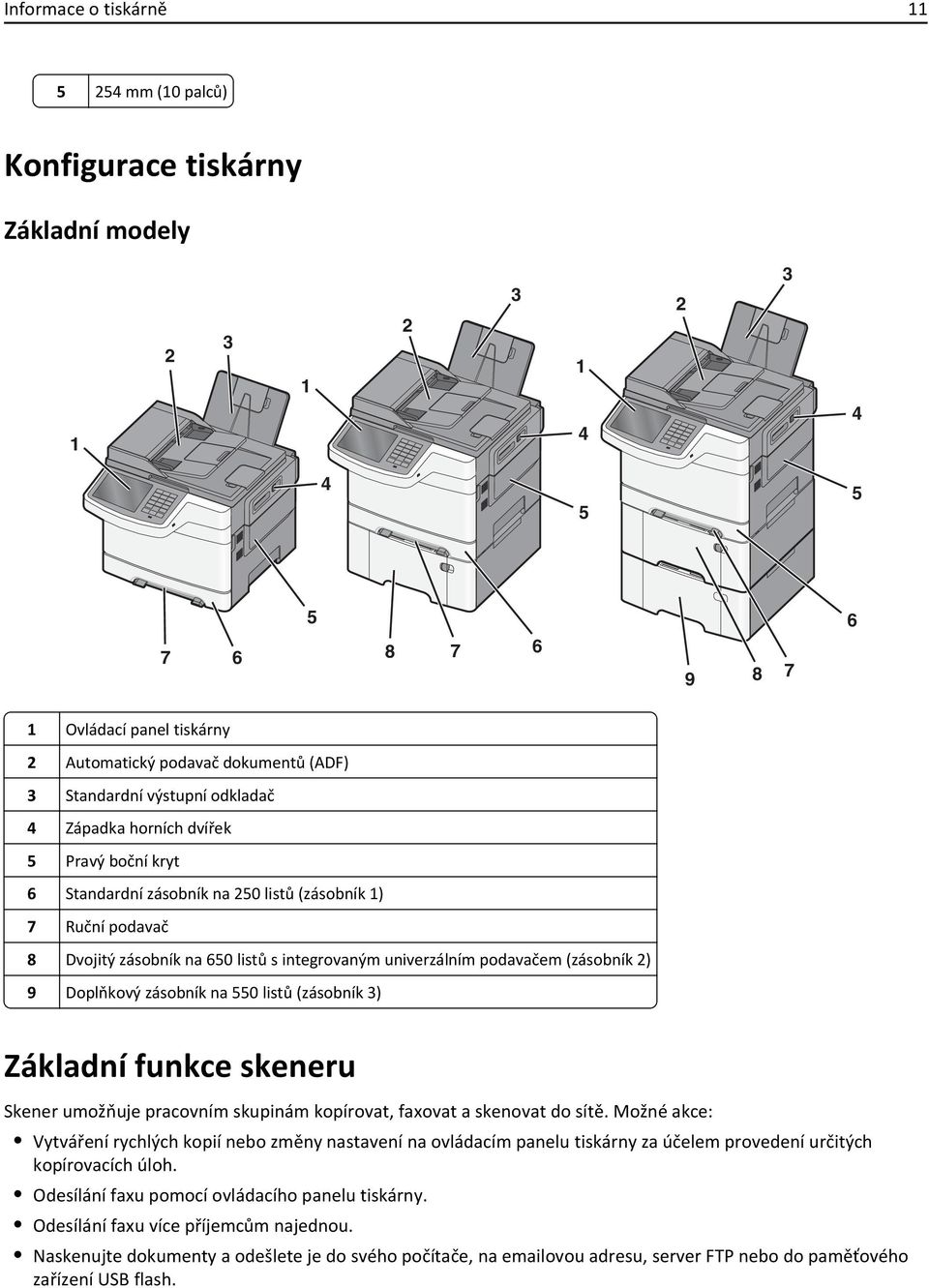 podavačem (zásobník 2) 9 Doplňkový zásobník na 550 listů (zásobník 3) Základní funkce skeneru Skener umožňuje pracovním skupinám kopírovat, faxovat a skenovat do sítě.