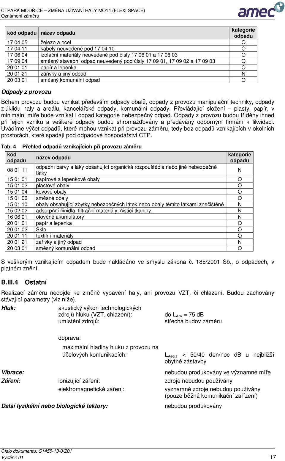 vznikat především odpady obalů, odpady z provozu manipulační techniky, odpady z úklidu haly a areálu, kancelářské odpady, komunální odpady.
