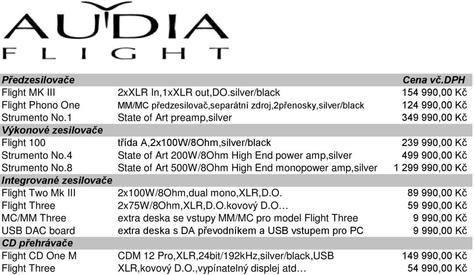 4 State of Art 200W/8Ohm High End power amp,silver 499 900,00 Kč Strumento No.