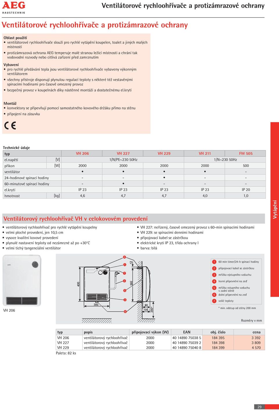 jsou ventilátorové rychloohřívače vybaveny výkonným ventilátorem všechny přístroje disponují plynulou regulací teploty s některé též vestavěnými spínacími hodinami pro časově omezený provoz bezpečný