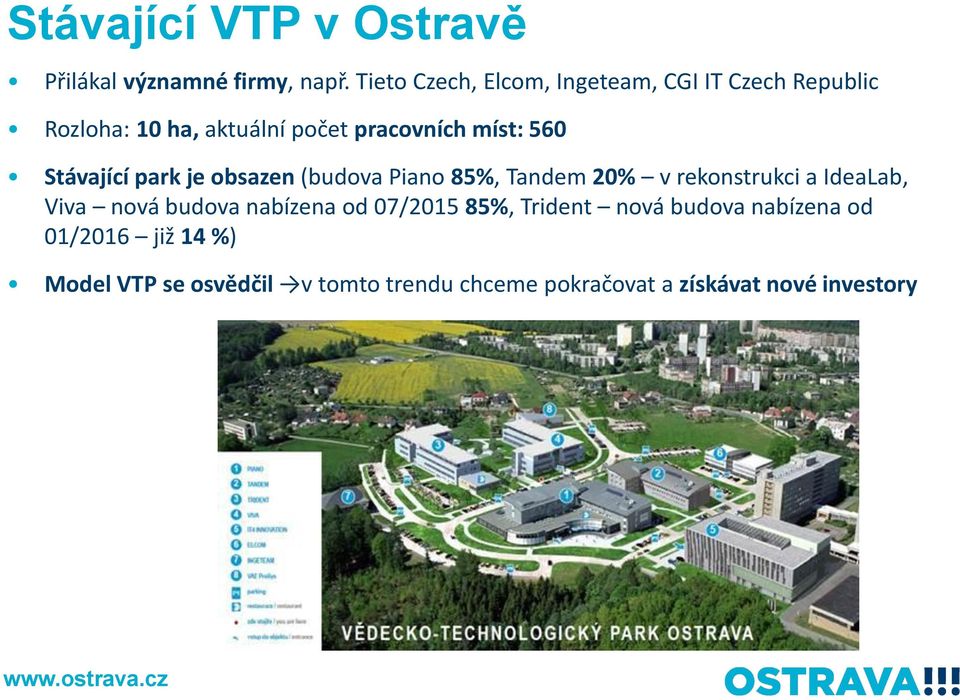 Stávající park je obsazen (budova Piano 85%, Tandem 20% v rekonstrukci a IdeaLab, Viva nová budova