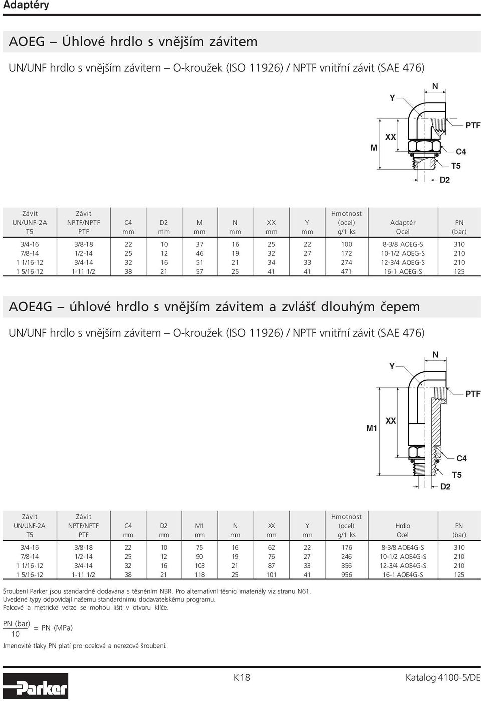 274 12-3/4 AOEG-S 2 1 5/16-12 1-11 1/2 38 21 57 25 41 41 471 16-1 AOEG-S 125 AOE4G úhlové hrdlo s vnějším závitem a zvlášť dlouhým čepem UN/UNF hrdlo s vnějším závitem O-kroužek (ISO 11926) / NPTF