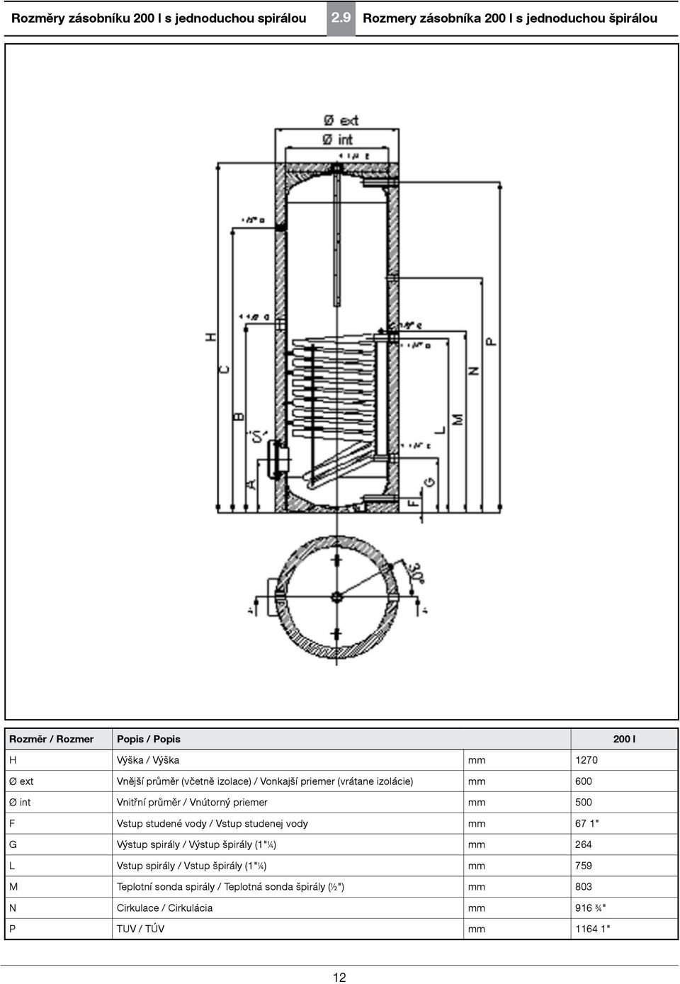 izolace) / Vonkajší priemer (vrátane izolácie) mm 600 Ø int Vnitřní průměr / Vnútorný priemer mm 500 F Vstup studené vody / Vstup studenej