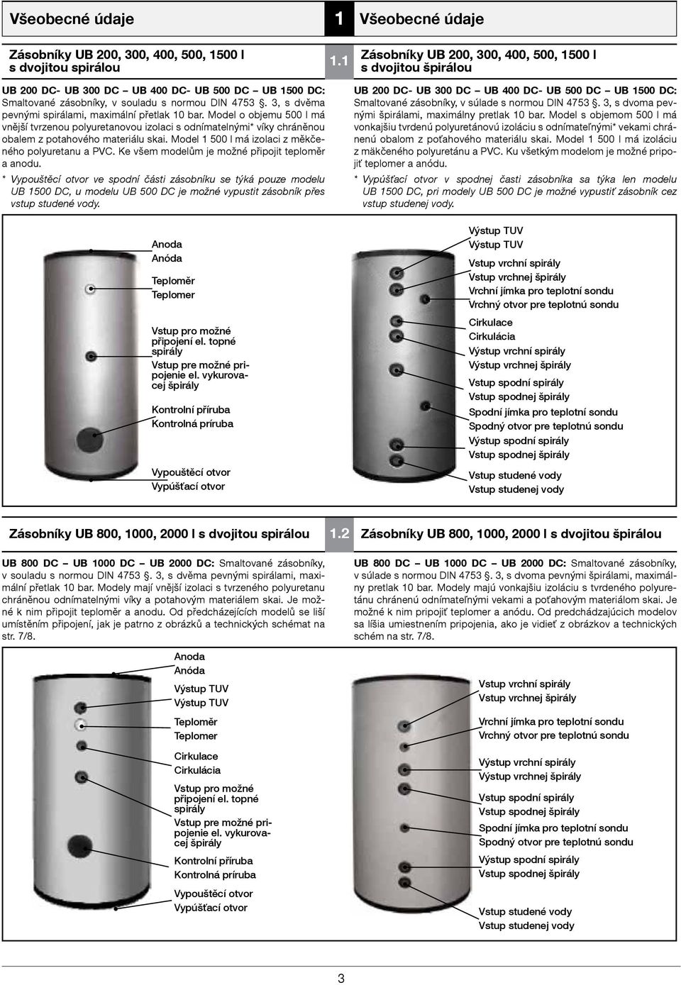 Model 1 500 l má izolaci z měkčeného polyuretanu a PVC. Ke všem modelům je možné připojit teploměr a anodu.