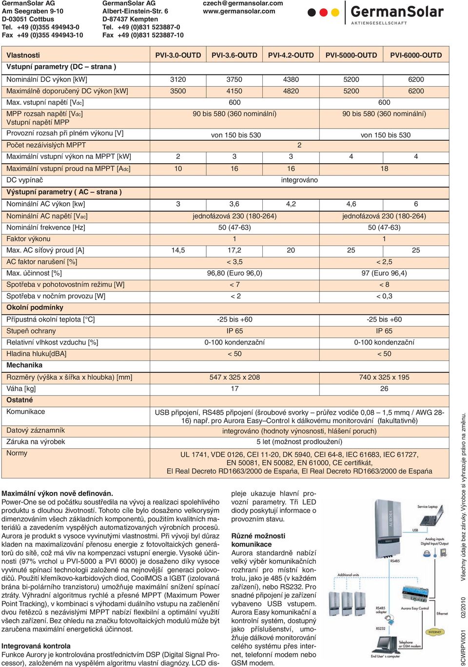 2-OUTD PVI-5000-OUTD PVI-6000-OUTD Vstupní parametry (DC strana ) Nominální DC výkon [kw] 3120 3750 4380 5200 6200 Maximálně doporučený DC výkon [kw] 3500 4150 4820 5200 6200 Max.