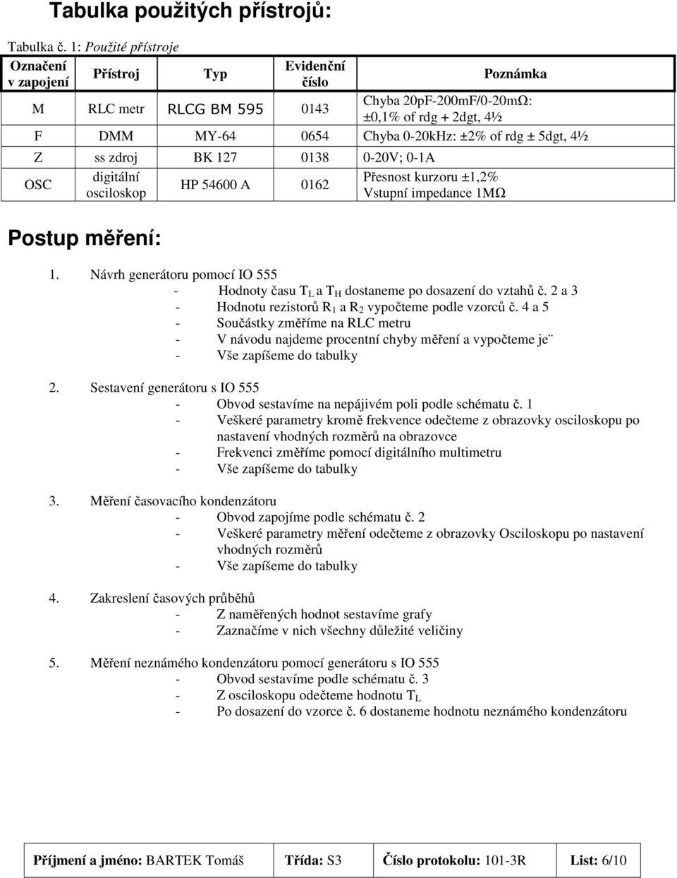 5dgt, 4½ Z zdroj BK 127 0138 0-20V; 0-1A digitální Přenot kurzoru ±1,2% OSC HP 54600 A 0162 ocilokop Vtupní impedance 1MΩ Potup měření: 1.