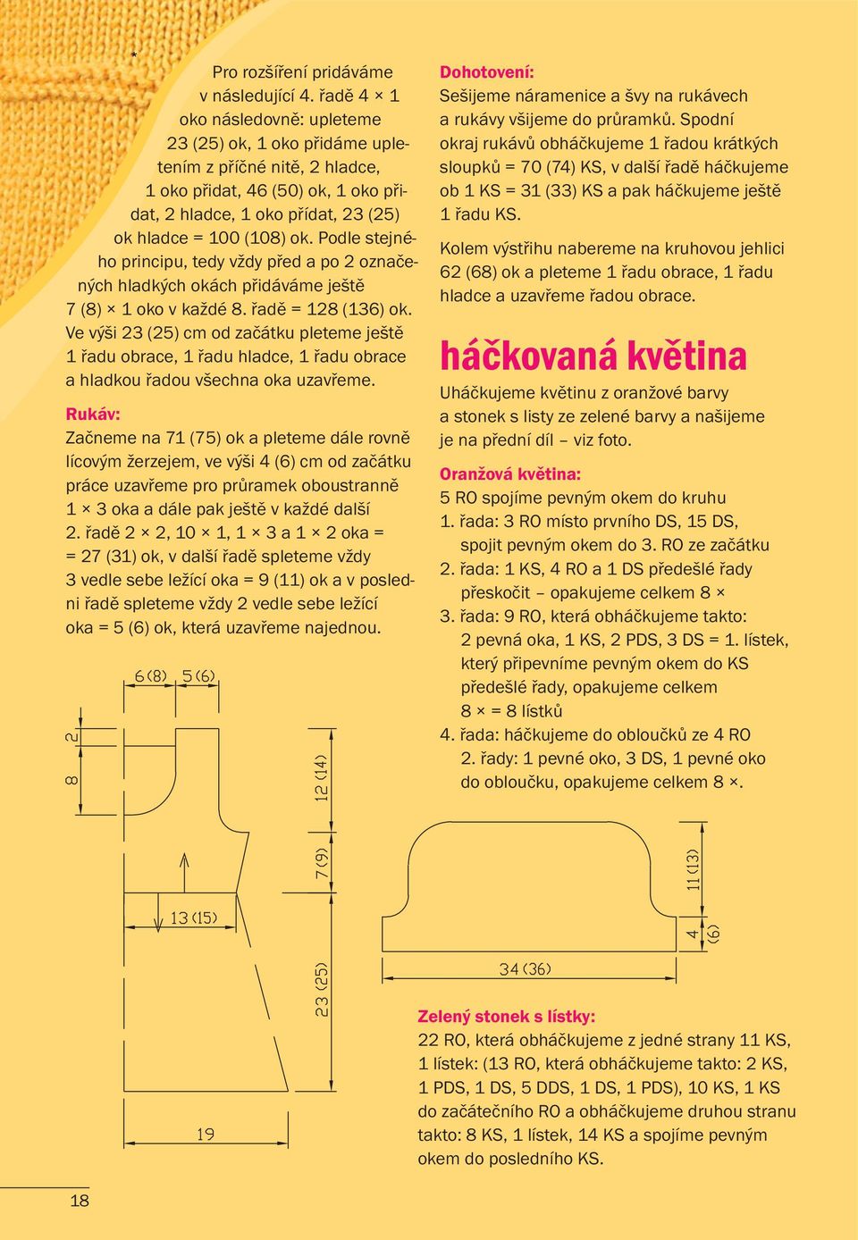 Podle stejného principu, tedy vždy před a po 2 označených hladkých okách přidáváme ještě 7 (8) 1 oko v každé 8. řadě = 128 (136) ok.