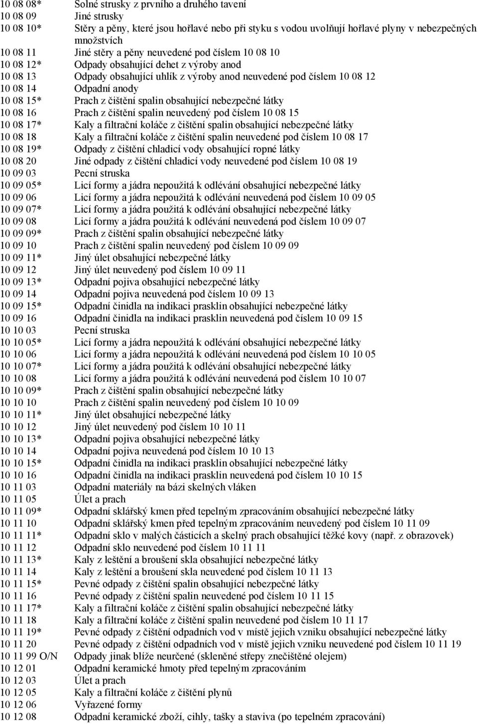 08 15* Prach z čištění spalin obsahující nebezpečné látky 10 08 16 Prach z čištění spalin neuvedený pod číslem 10 08 15 10 08 17* Kaly a filtrační koláče z čištění spalin obsahující nebezpečné látky