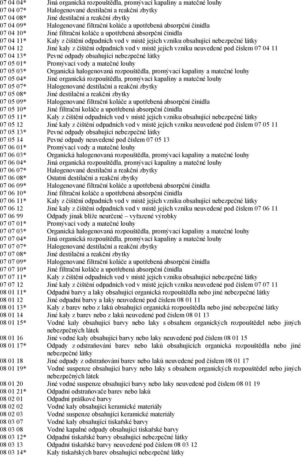 07 04 12 Jiné kaly z čištění odpadních vod v místě jejich vzniku neuvedené pod číslem 07 04 11 07 04 13* Pevné odpady obsahující nebezpečné látky 07 05 01* Promývací vody a matečné louhy 07 05 03*