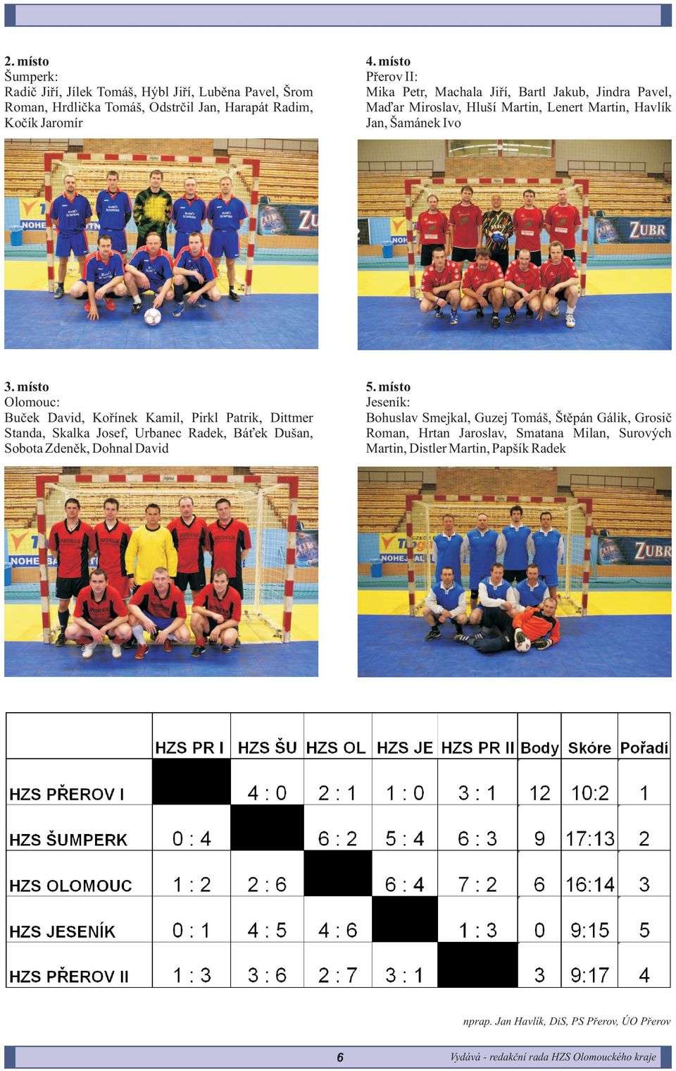 místo Olomouc: Buèek David, Koøínek Kamil, Pirkl Patrik, Dittmer Standa, Skalka Josef, Urbanec Radek, Bá ek Dušan, Sobota Zdenìk, Dohnal David 5.