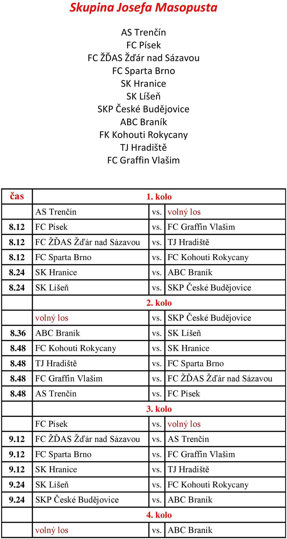 SKP České Budějovice 2. kolo vs. SKP České Budějovice 8.36 ABC Braník vs. SK Líšeň 8.48 FC Kohouti Rokycany vs. SK Hranice 8.48 TJ Hradiště vs. FC Sparta Brno 8.48 FC Graffin Vlašim vs.