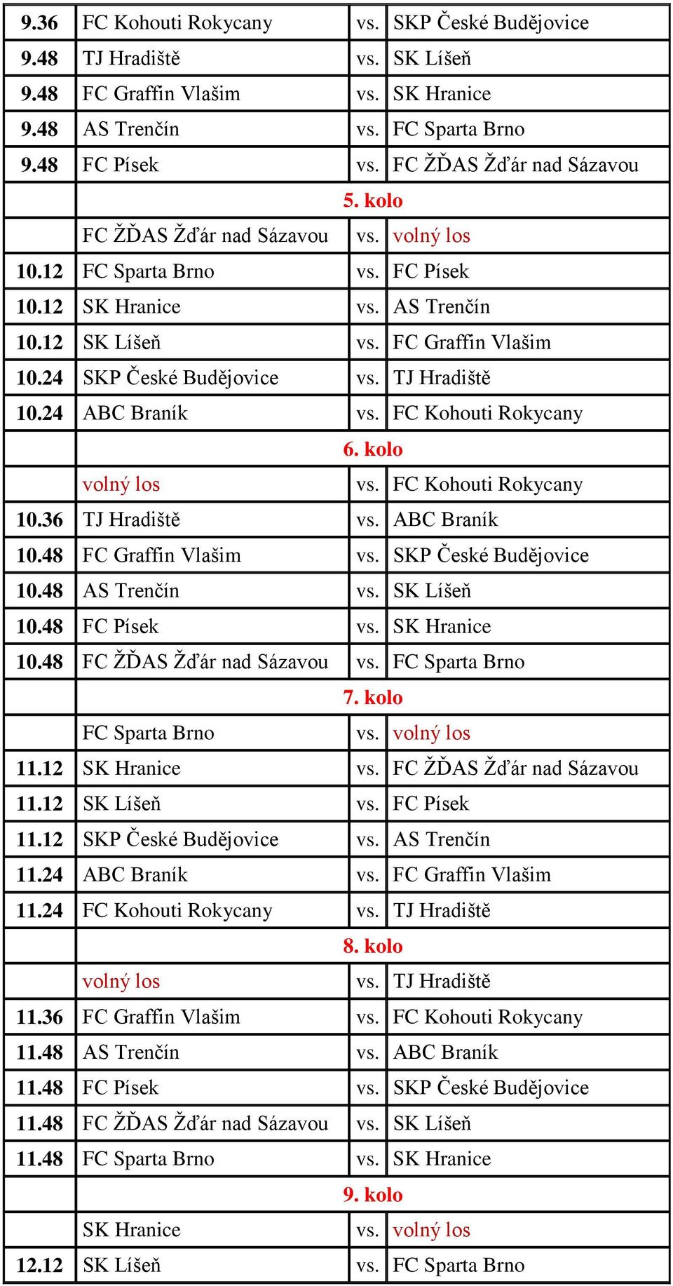 FC Kohouti Rokycany 6. kolo vs. FC Kohouti Rokycany 10.36 TJ Hradiště vs. ABC Braník 10.48 FC Graffin Vlašim vs. SKP České Budějovice 10.48 AS Trenčín vs. SK Líšeň 10.48 FC Písek vs. SK Hranice 10.