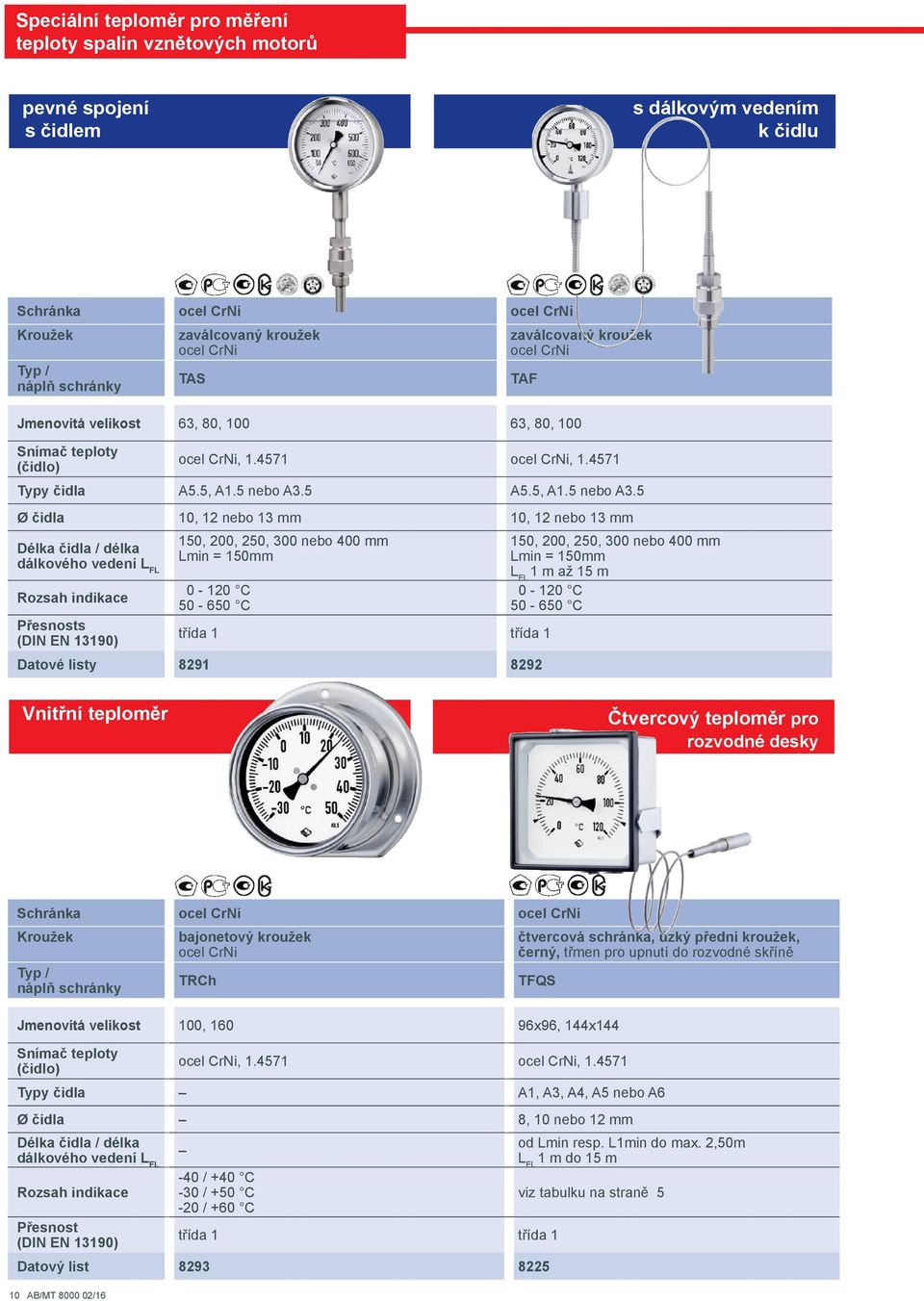 5 A5.5, A1.5 nebo A3.